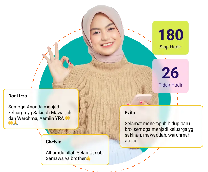 Undangsini.com: Undangan Digital untuk Semua Acara