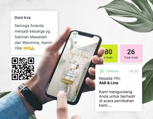 Undangsini.com: Undangan Digital untuk Semua Acara